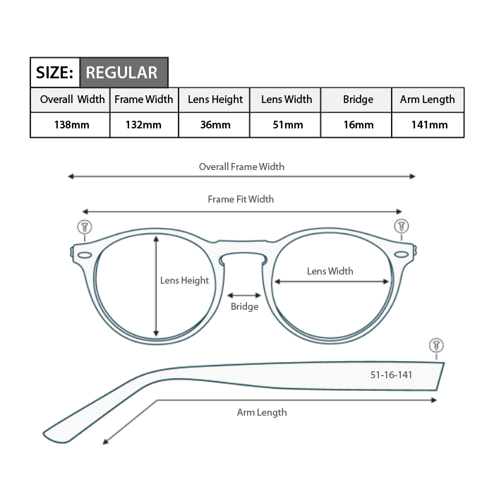 High Power Reading Glasses R130 - +4.00 to +6.00