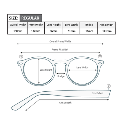 High Power Reading Glasses R130 - +4.00 to +6.00